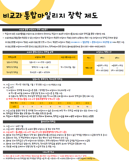 비교과 통합 마일리지 제도